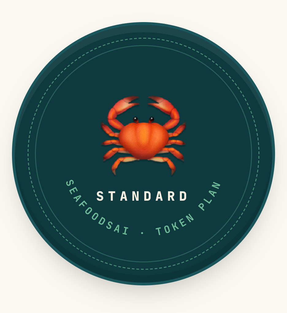 Standard Token PLan - Monthly